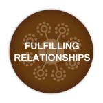Fulfilling Relationships