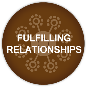Fulfilling Relationships