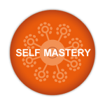 Self Mastery