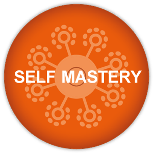 Self Mastery